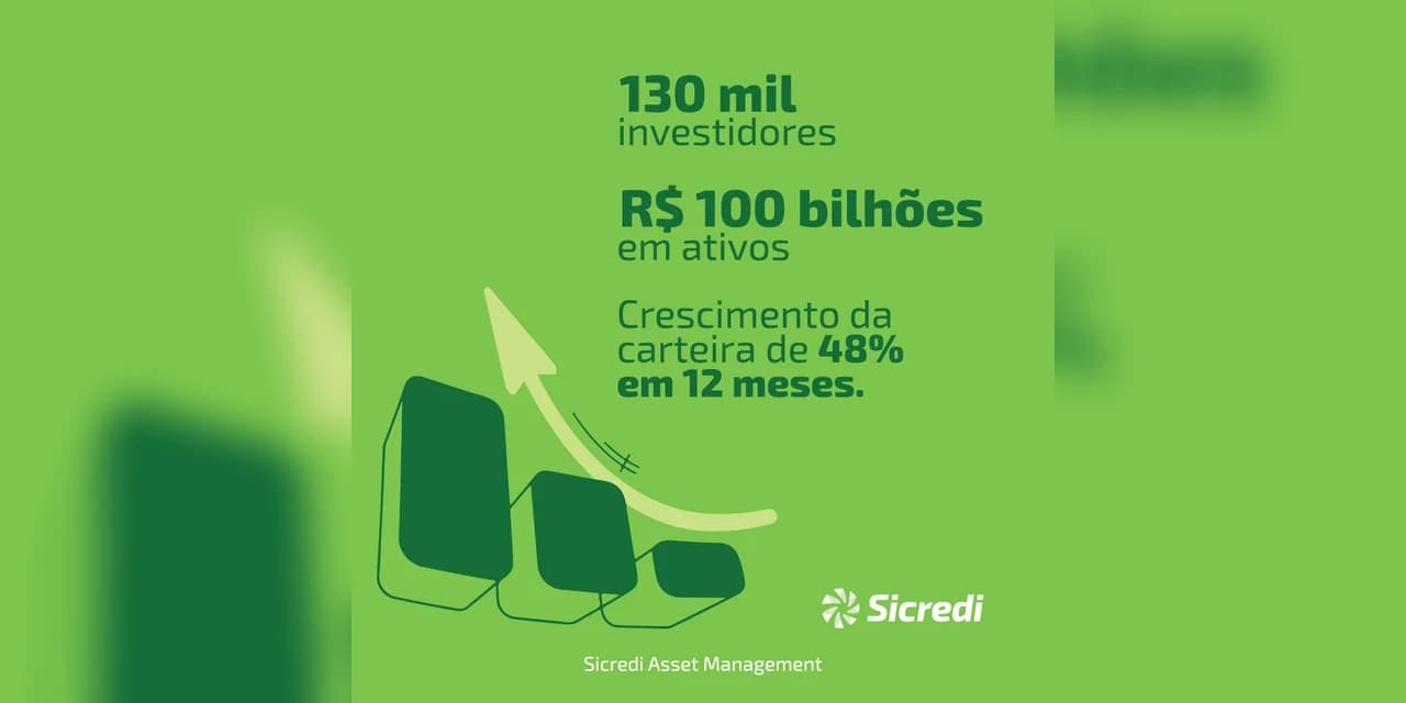 Sicredi Asset supera marco de R$ 100 bilhões em ativos sob gestão