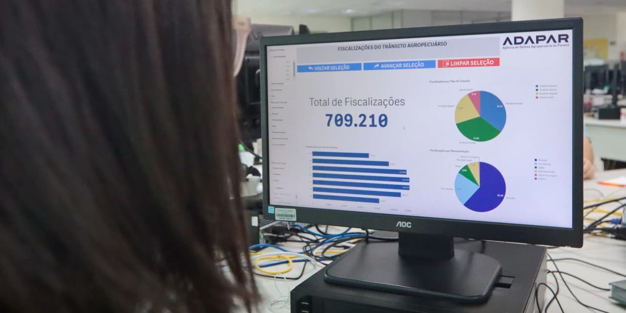 Transparência e agilidade nos serviços: Adapar lança sistemas de Business Intelligence