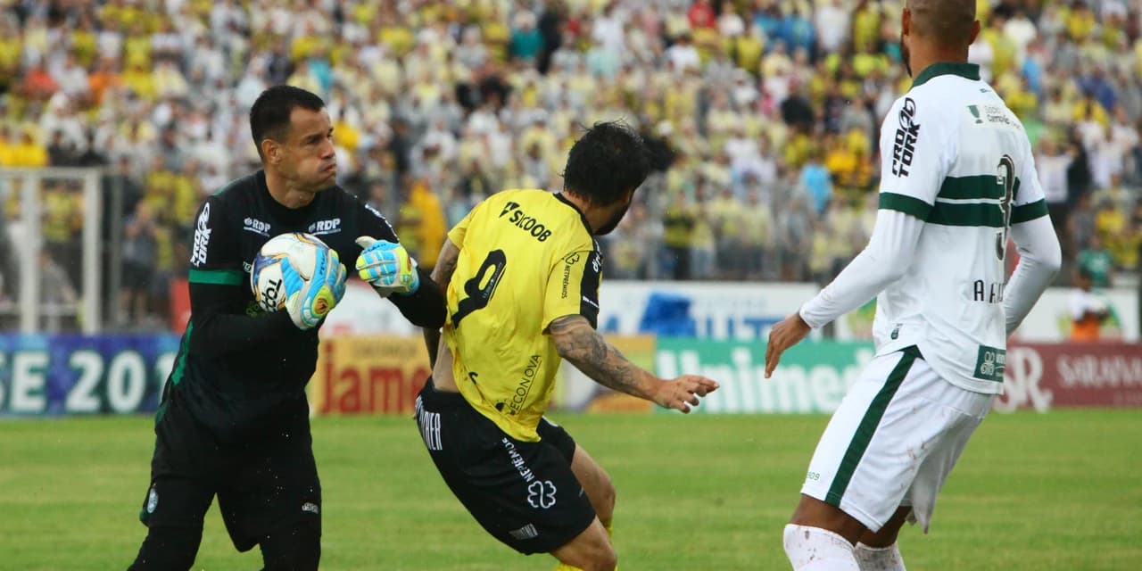 Coritiba elimina FC Cascavel nos pênaltis e está na final