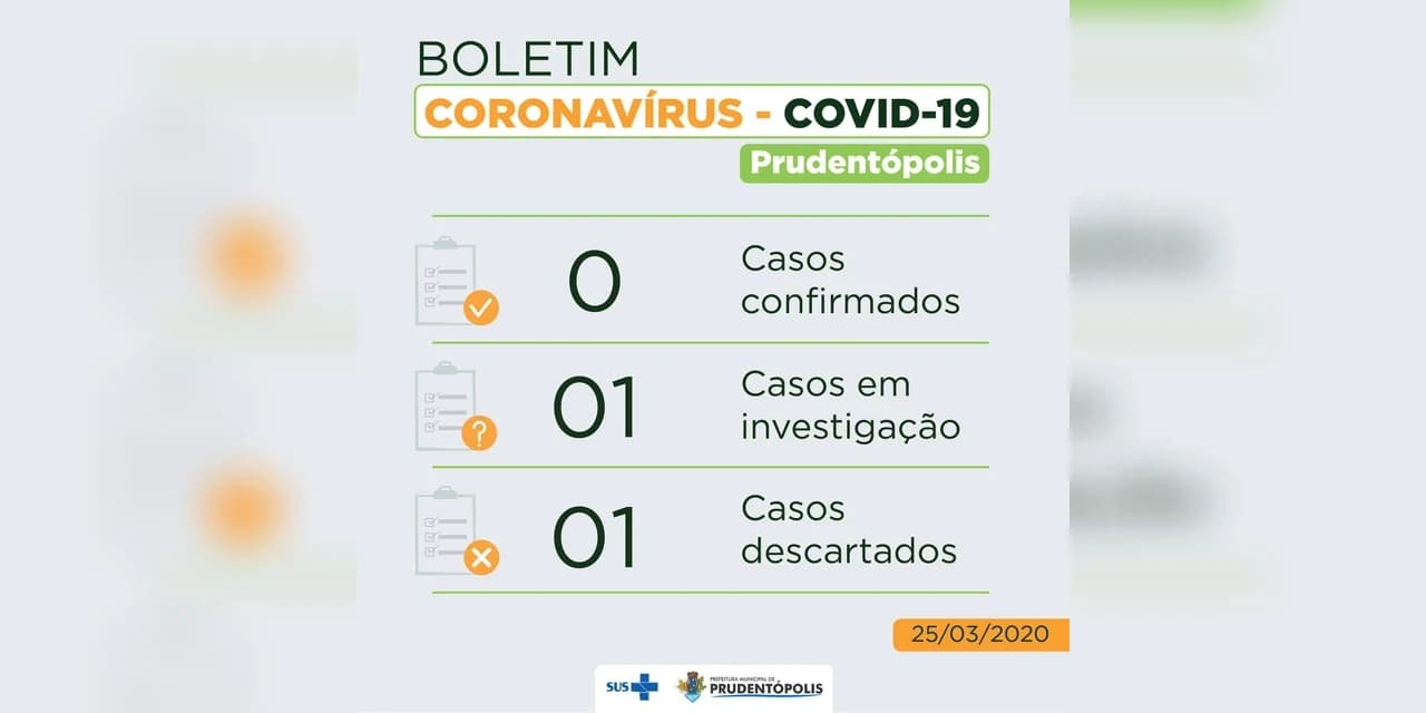 Covid-19: Descartado um dos casos de Prudentópolis