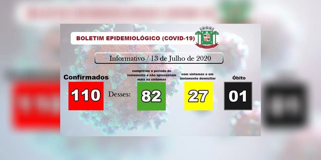 Covid-19: Imbituva confirma mais 20 casos