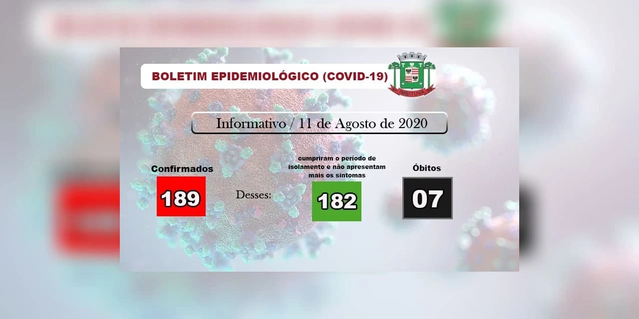Covid-19: Imbituva confirma mais 2 mortes