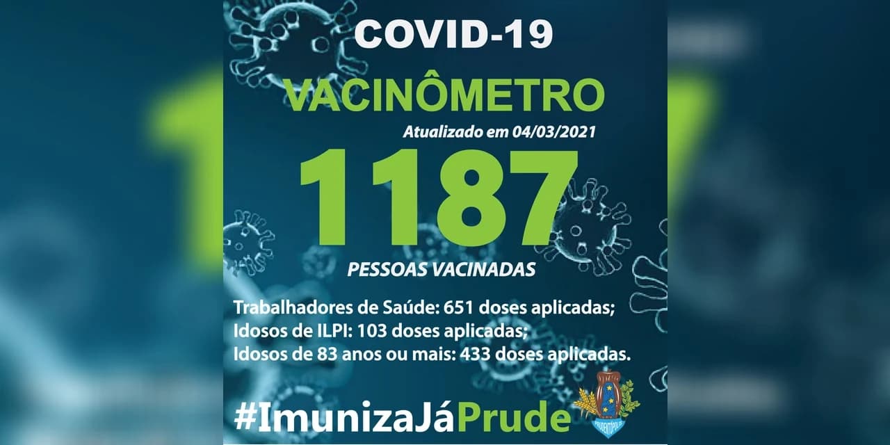 Covid-19: Prudentópolis atualiza número de vacinados