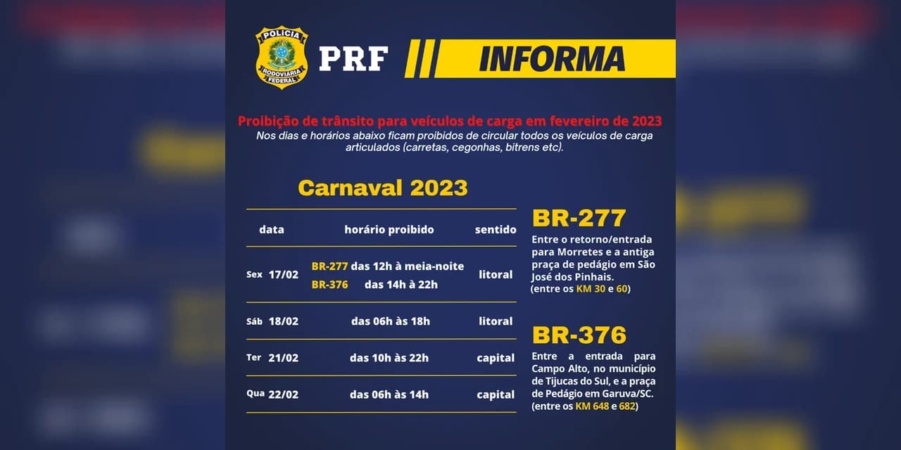BRs 376 e 277 contarão com proibição de cargas pesadas durante a operação Carnaval no Paraná