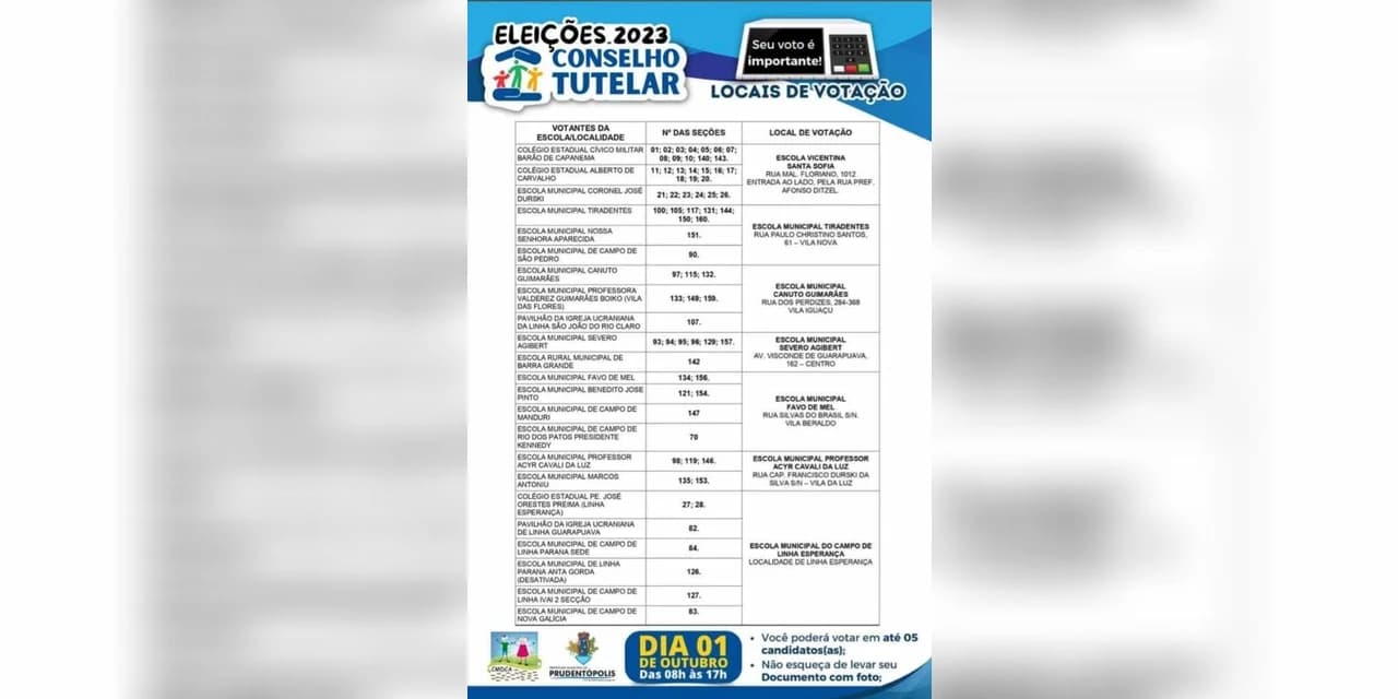 Locais de votação dos novos representantes do conselho tutelar. Veja a tabela.