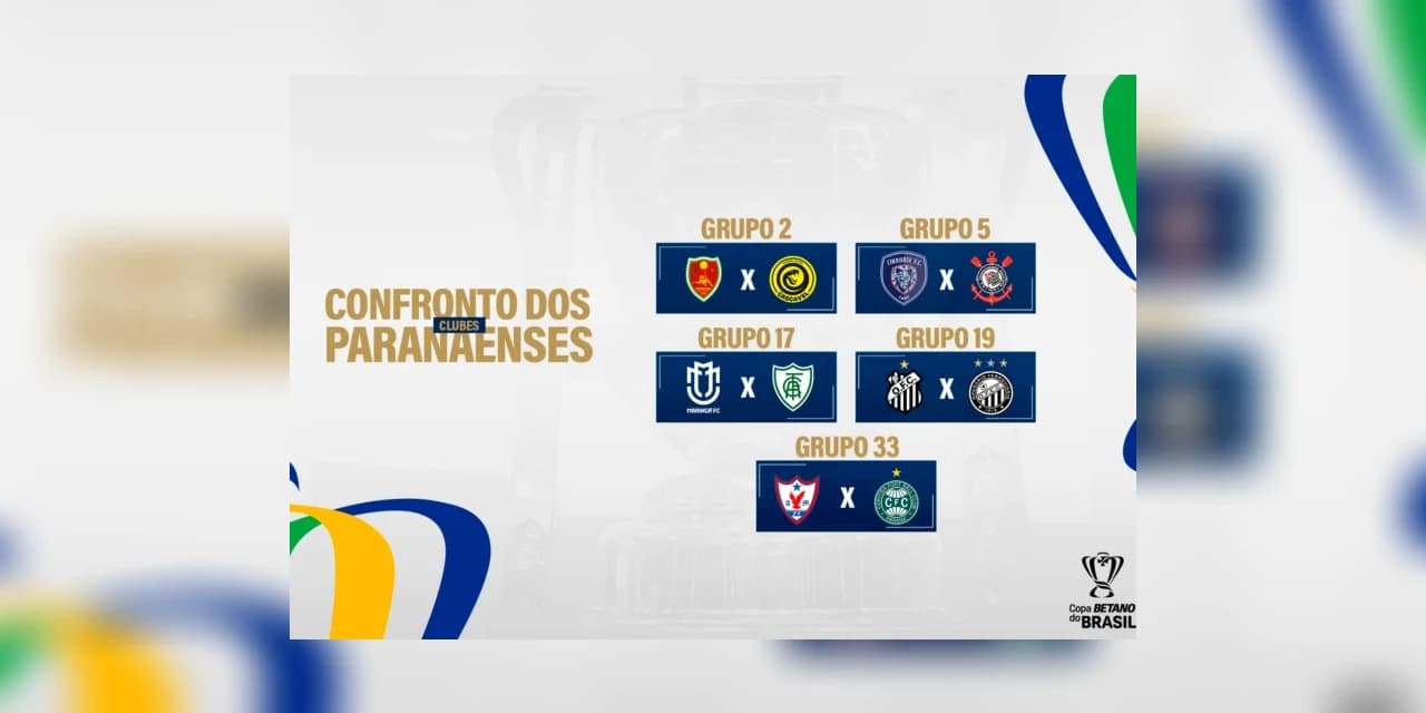 Sorteio define adversários dos paranaenses na Copa do Brasil 2024