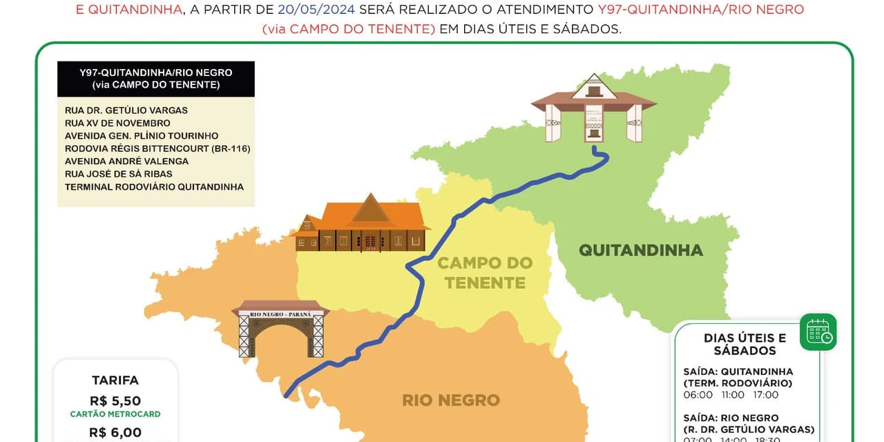 Linha do transporte metropolitano vai ligar Campo do Tenente, Rio Negro e Quitandinha