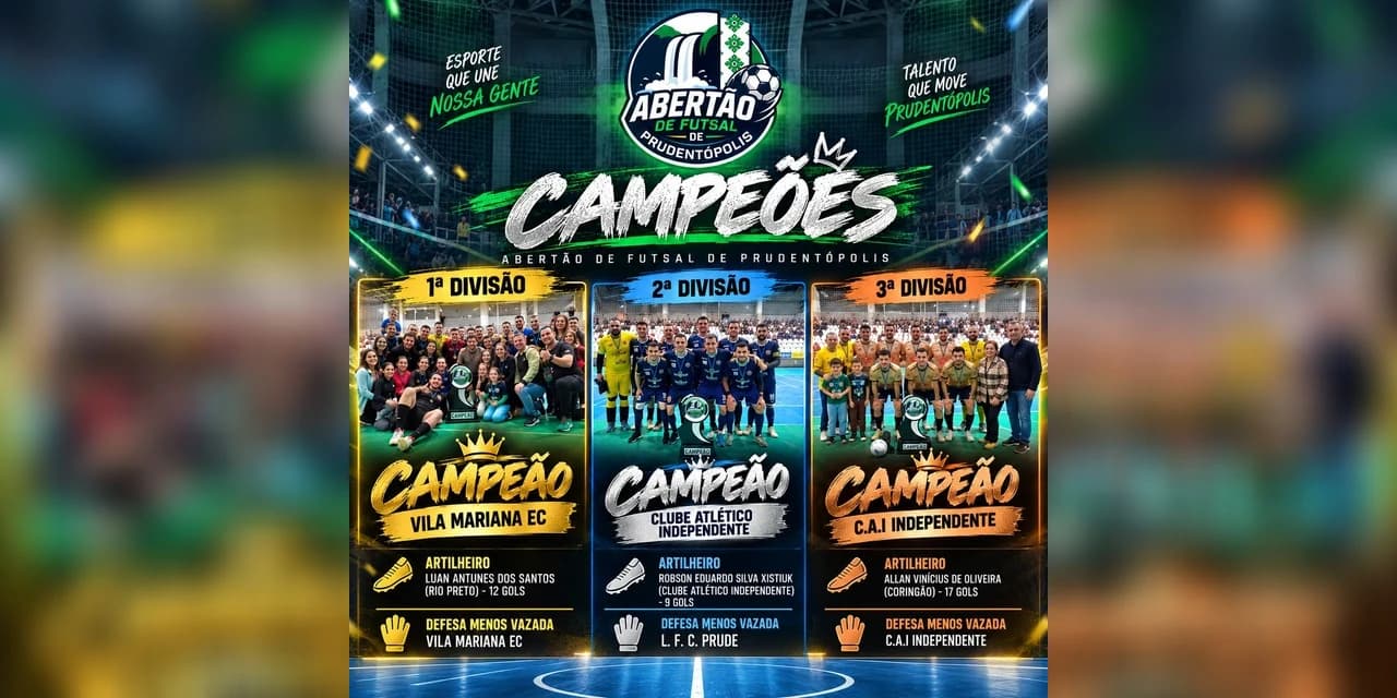 Abertão de Futsal de Prudentópolis define campeões e premia destaques das três divisões