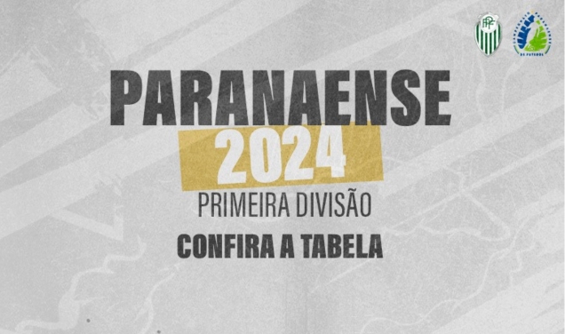 FPF divulga tabela completa do Campeonato Paulista 2024; confira